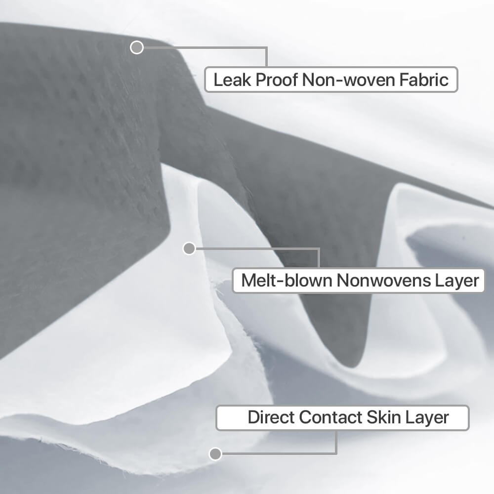 [Black] 100 Pcs Disposable Face Masks 3-Ply Non Medical Surgical Earloop Cover