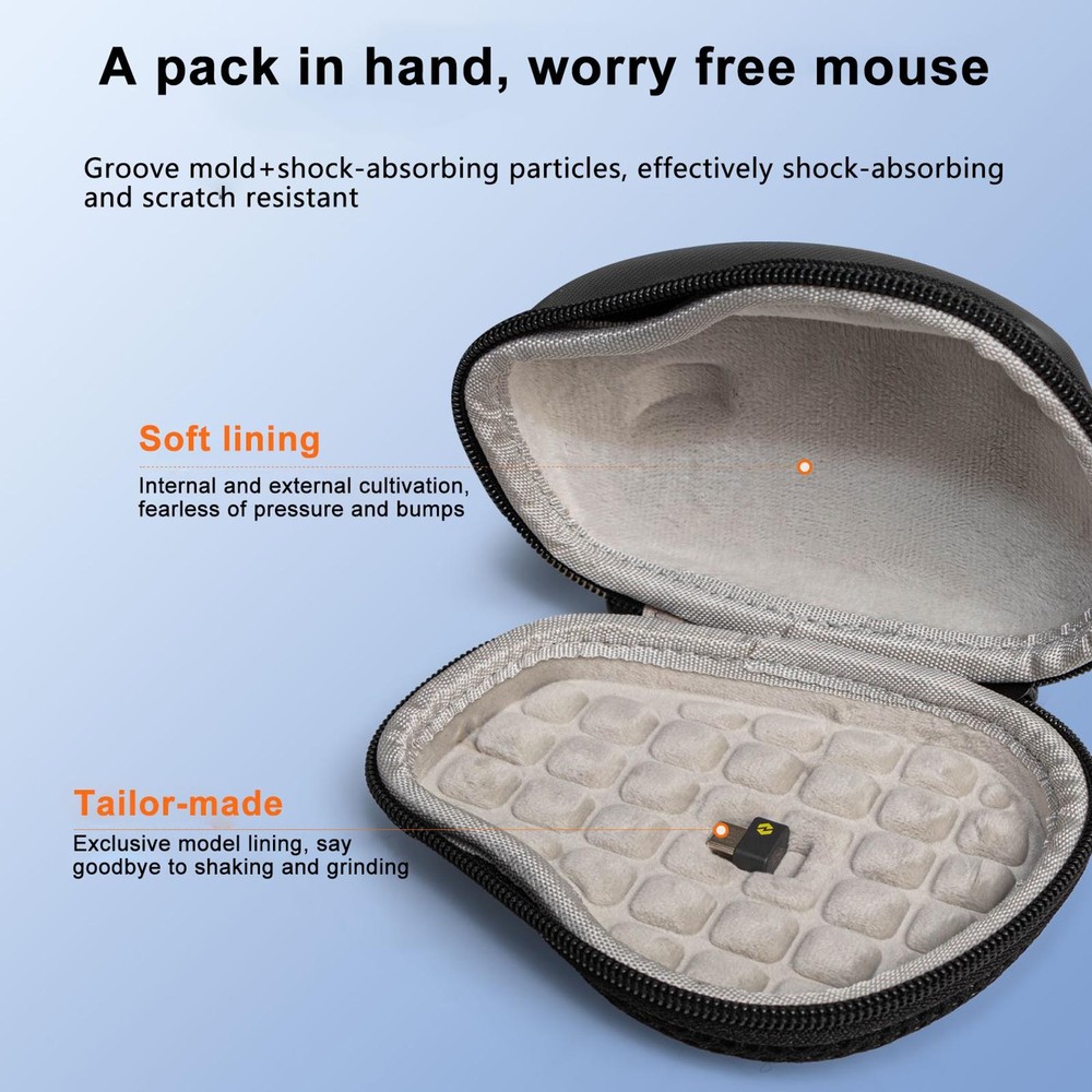 Hard Carrying Case Compatible with For Logitech MX Master 4/3S Wireless Mouse