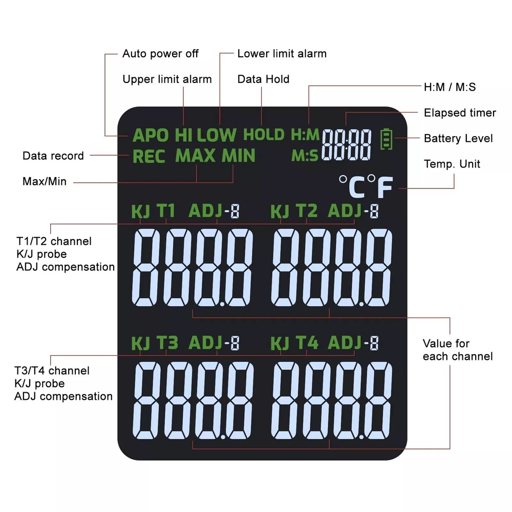 Real-Time Data Logging K/J Datalogger Thermocouple Thermometer ADJ Compensation