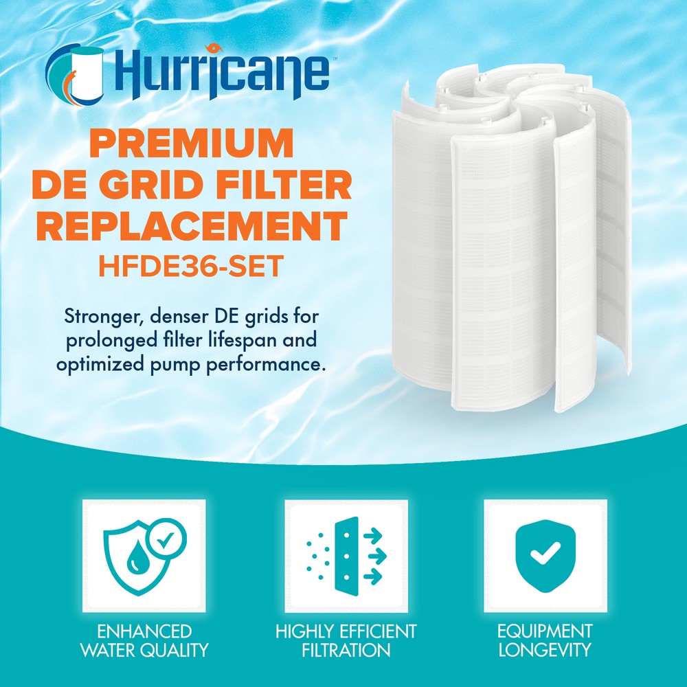 Hurricane 36 Sq Ft DE Grid Filter Replacement with 7 Full Grids & 1 Partial Grid
