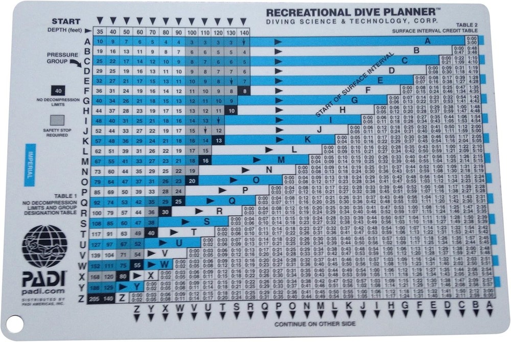 Rectangular Brown Diving RDP Table - Manual Included for Ultimate Convenience