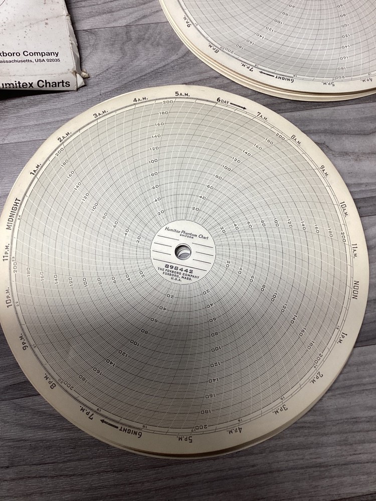 INVENSYS 898442 #100N63