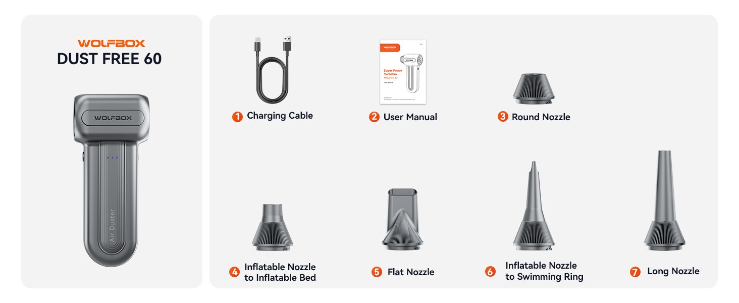 WOLFBOX DF60 110000RPM Compressed Air Duster 3-Speed w/ 5 Nozzles, Fast Charging