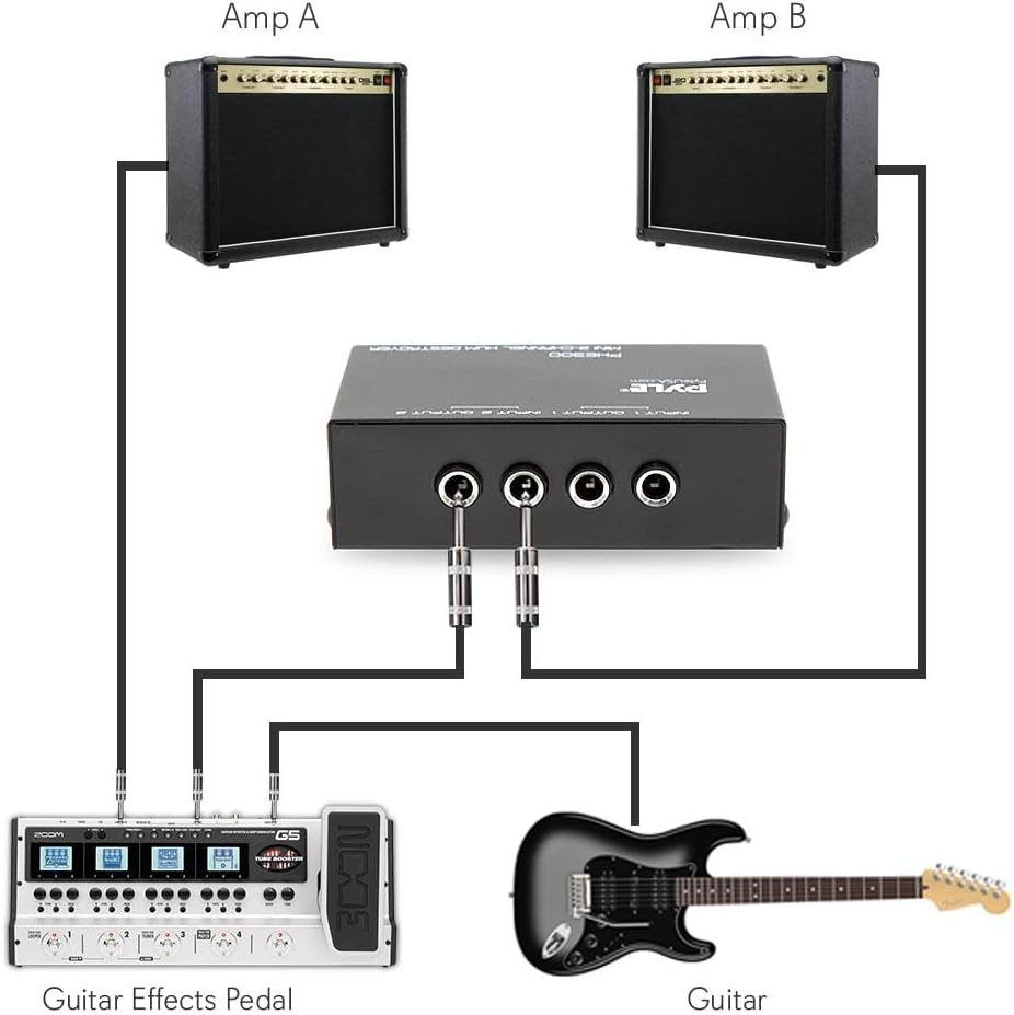 -PRO Compact Mini Hum Eliminator Box-2 Channel Passive Ground Loop Isolator, Noi