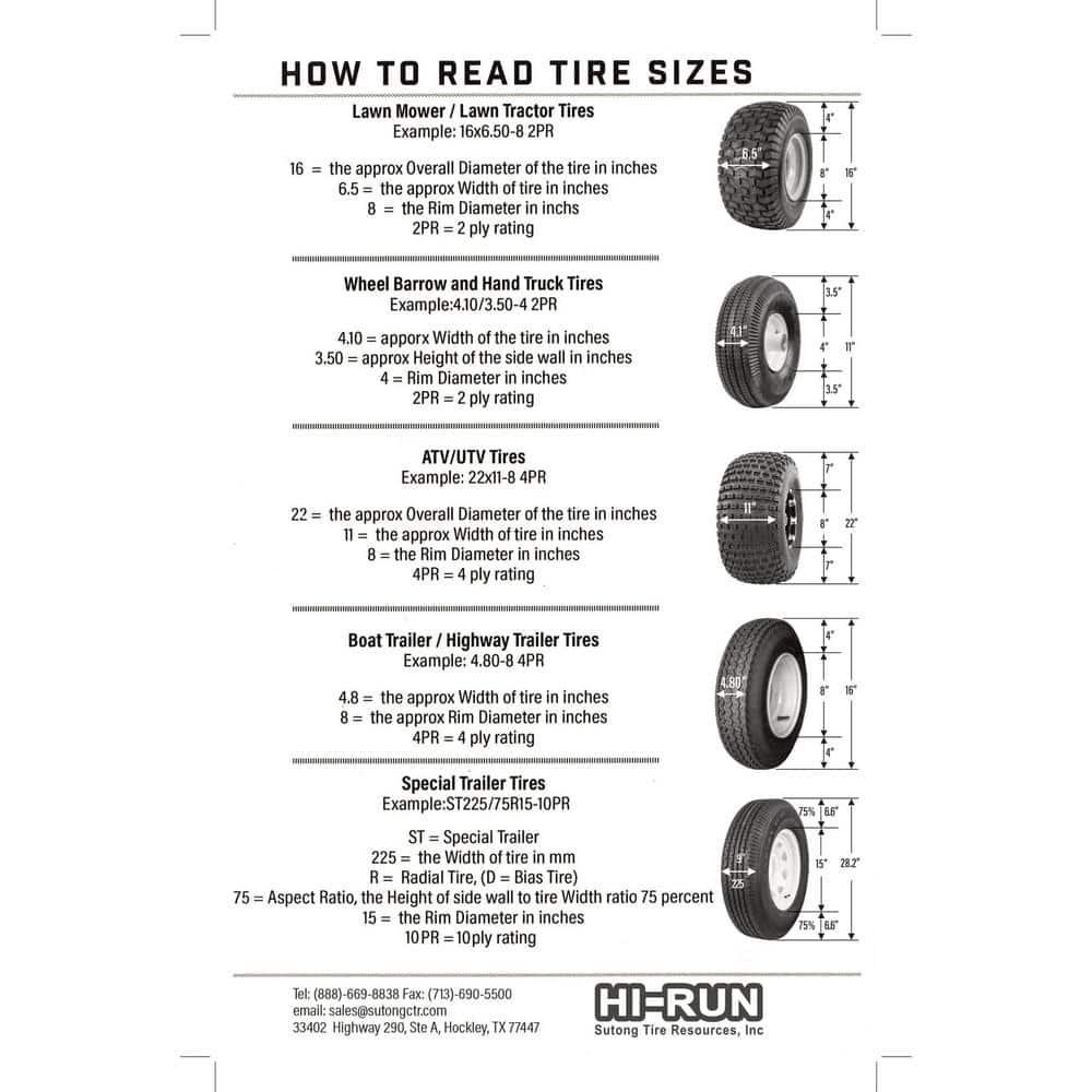 Hi-Run 4.8x4-8 in 4-Ply Tire and Wheel 30 PSI for Wheelbarrow Lawn Equipment