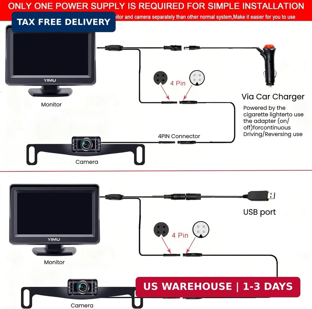 YIMU Backup Camera System with License Plate Backup Reverse Camera, Easy Install