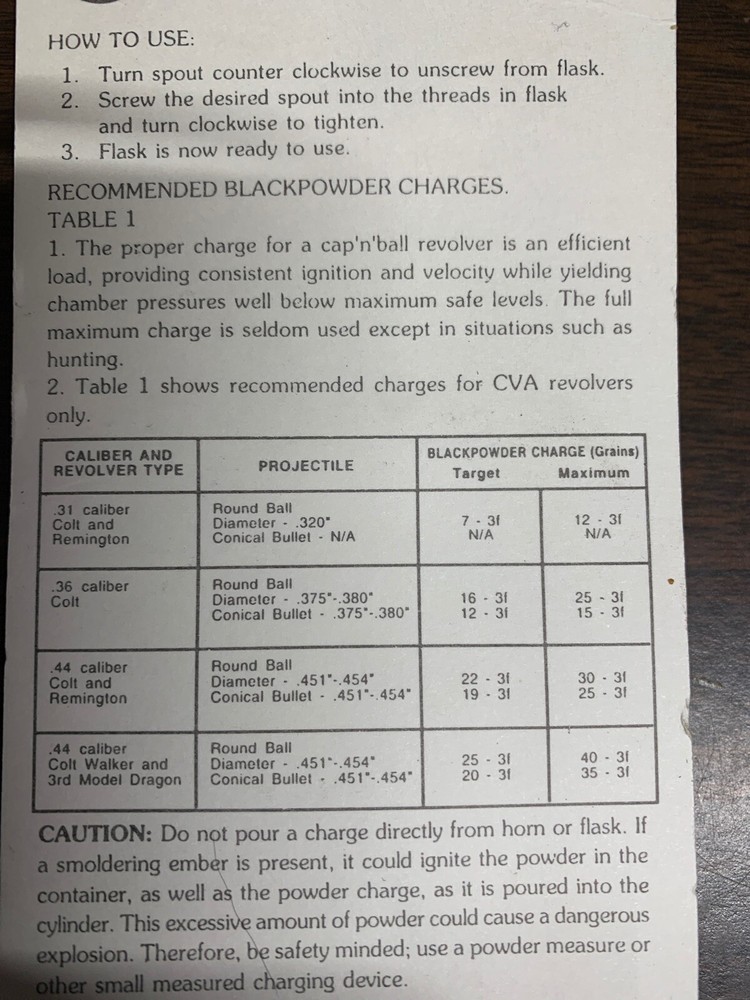 CVA Spout Set For Revolvers