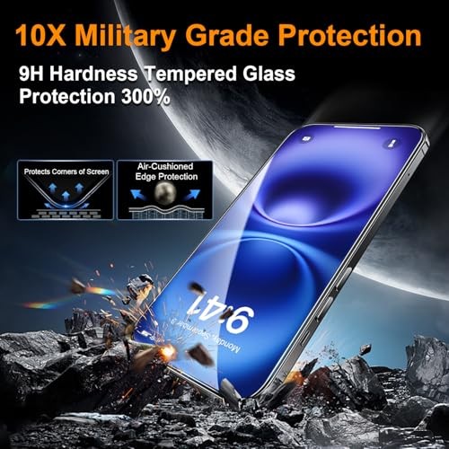 Screen Protector IPhone 15 Pro Max Screen Protector HD IPhone Screen Protector