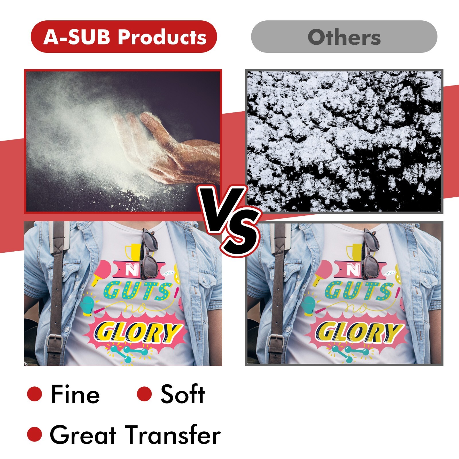 A-SUB DTF Powder for Sublimation DTF Printing 2.2lb Adhesive White DTF Powder