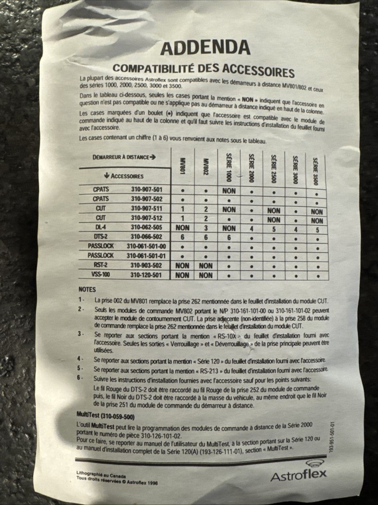 Remote Starter Hardwire Kit