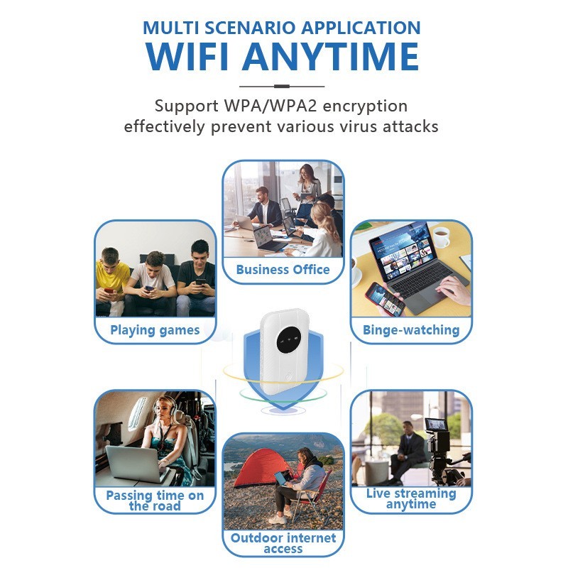 5G Portable WiFi Ultralink Pocket Router Free Internet in Your Pocket High Speed