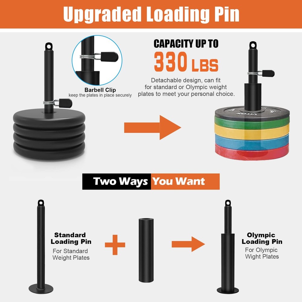 Home Gym Pulley System, Tricep Workout Pulley System for LAT Pulldown, Biceps...