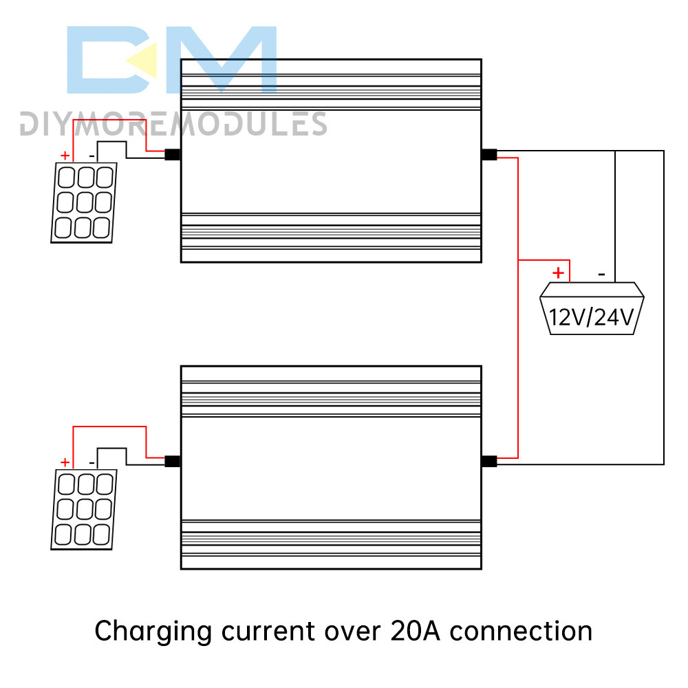 MPPT 500W 20A Solar Controller DC18-80V Step-down Charging Controller 12V 24V