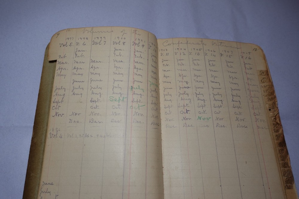 Civil War Antique Handwritten Notes Information Unique Historical Notebook