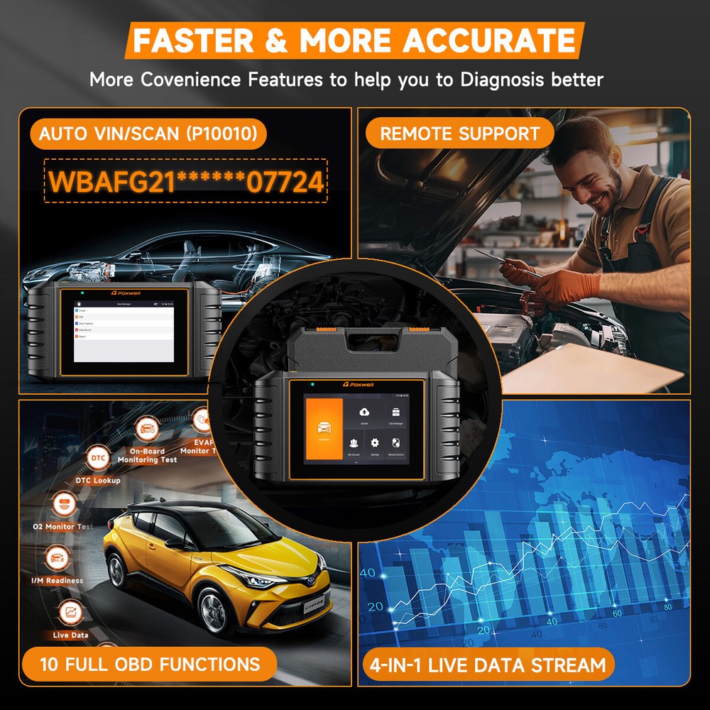 Foxwell GT30 OBD2 Professional Car Diagnostic Reset Tool All System Code Reader