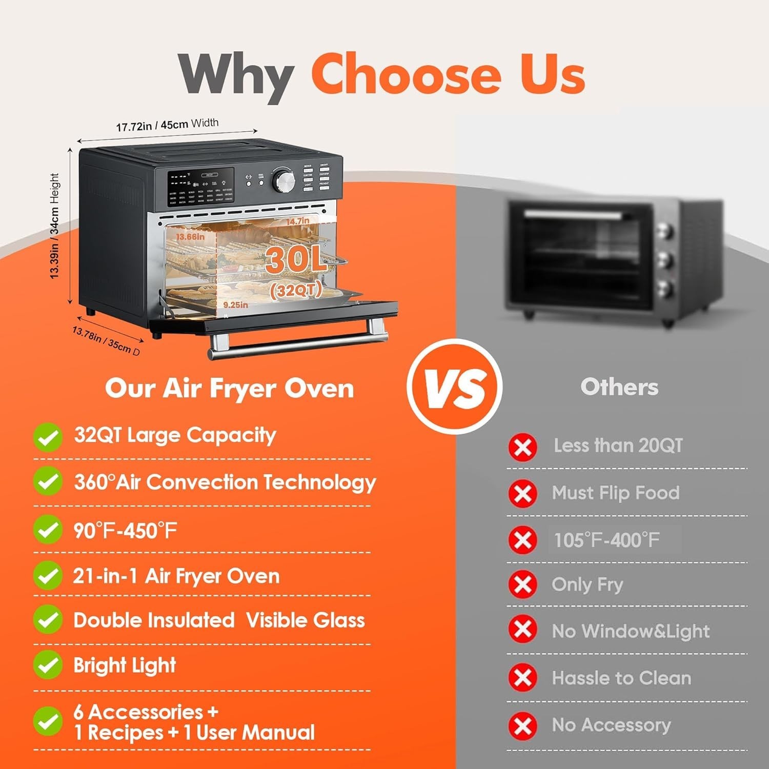 Kitchen in the box 32QT Extra Large Air Fryer Toaster Oven Combo 1800W 21-in-1