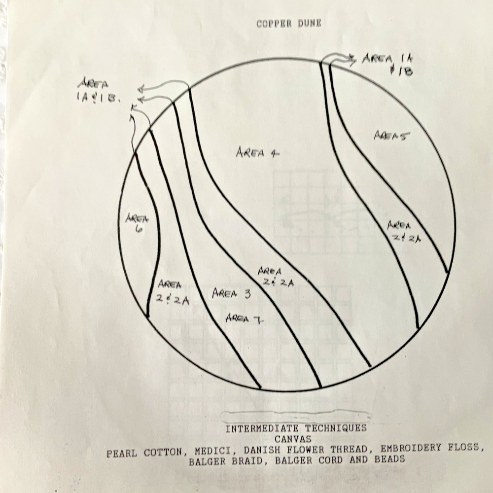Mary Ellen Searcy Copper Dune Needlepoint Kit Chart Threads Includes Class Notes