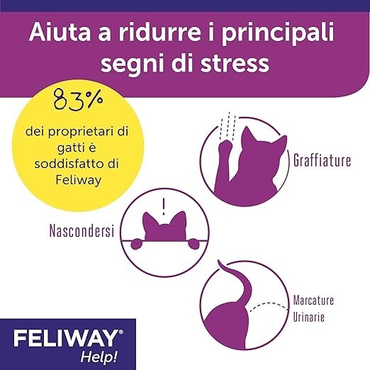 FELIWAY® Help! 7 Day Diffuser + Refill - Antistress Cat