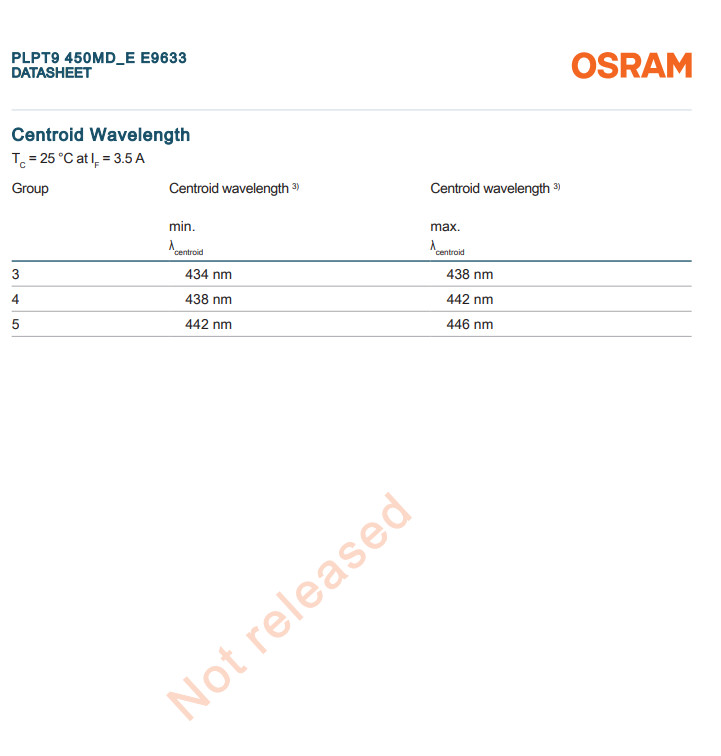 OSRAM PLPT9 450MD_E 440nm 7W Laser Diode