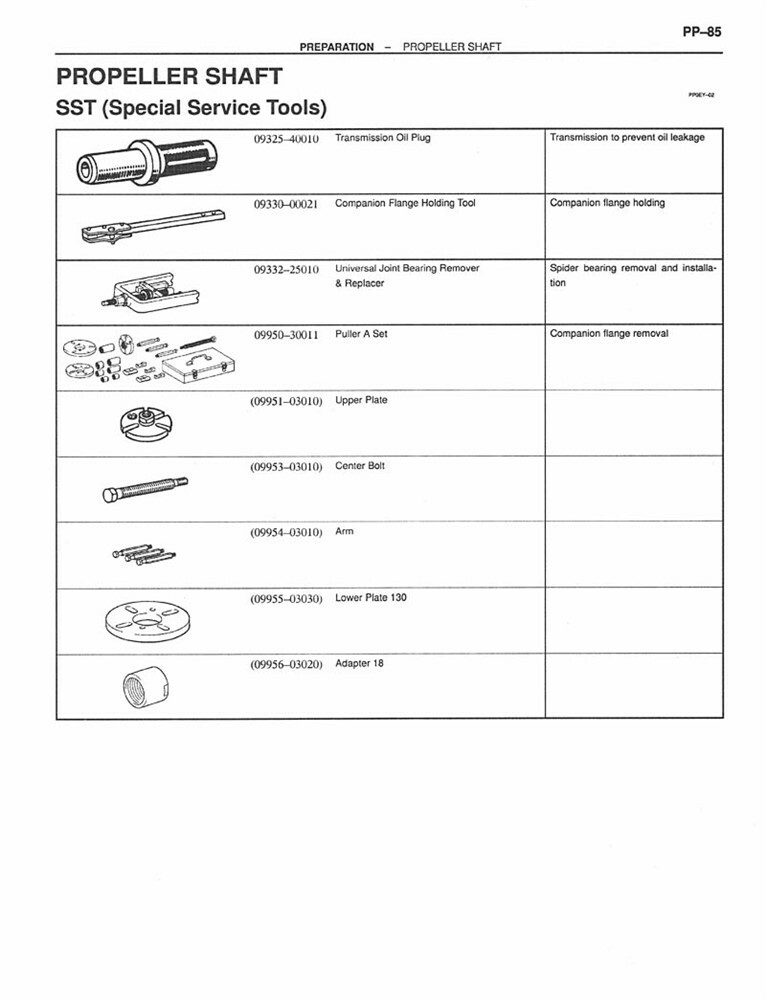 2000 Toyota Tundra Shop Service Repair Manual