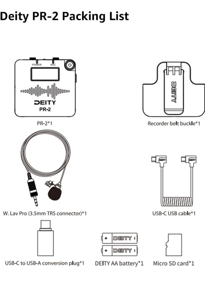 LAST ONE! Deity PR-2 32-Bit Float Recorder + W.Lav Pro Mic - Mint Open Box