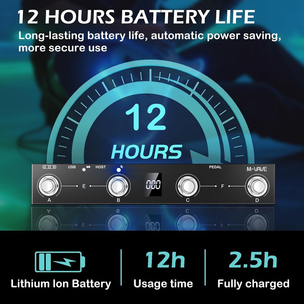 Chocolate Plus Wireless MIDI Foot Controller 4 Buttons BT Rechargeable, APP...