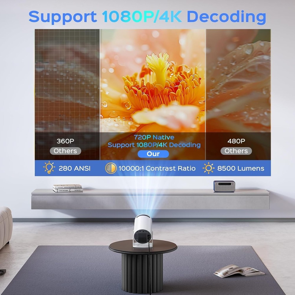 Mentech Mini Projector with WiFi & Bluetooth, up to 150" Screen, Apps, White