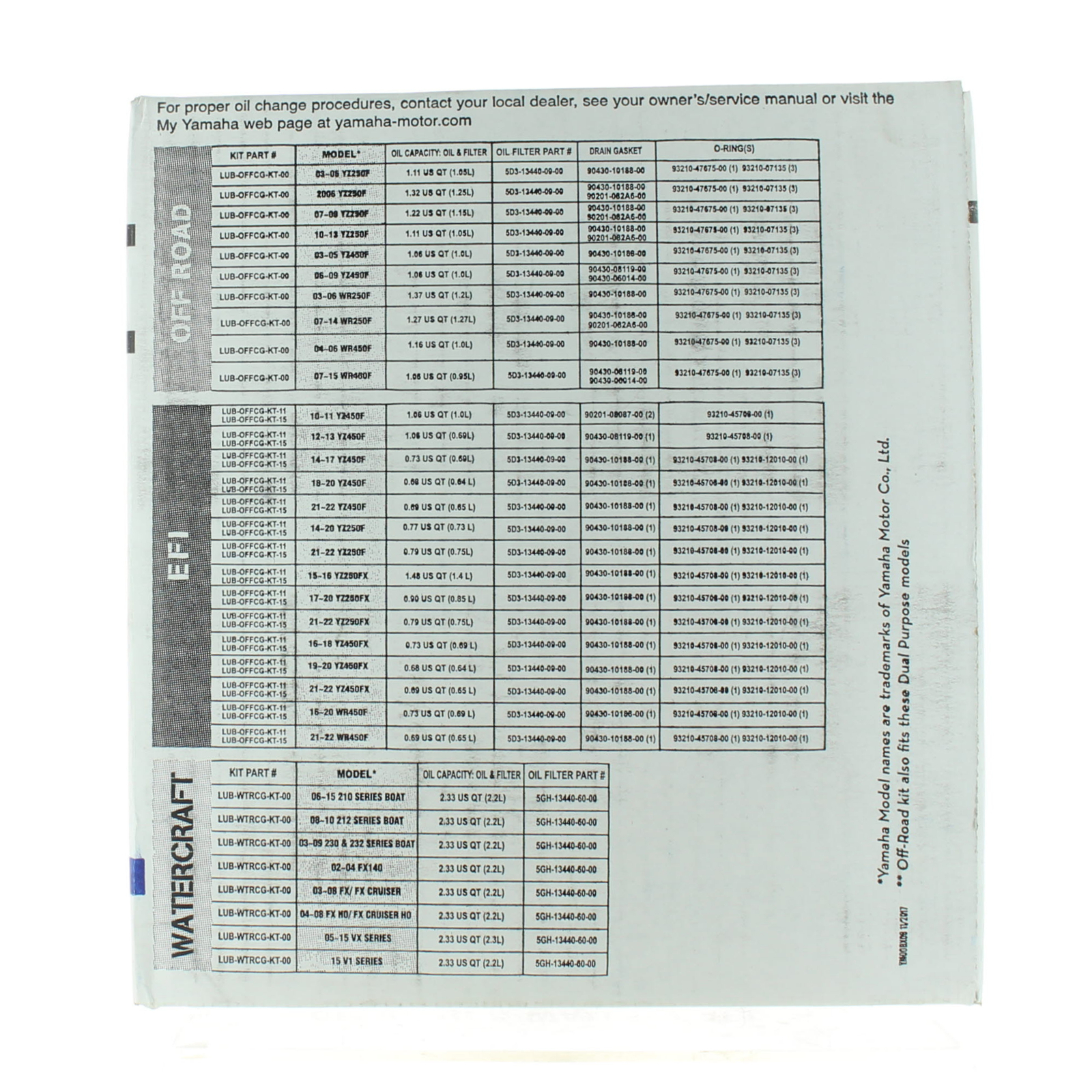 Yamaha New OEM, Yamalube Oil Change Kit- Watercraft, LUB-WTRCG-KT-00