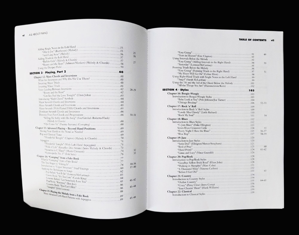 Hal Leonard: All About Piano: Mark Harrison: Workbook/CD