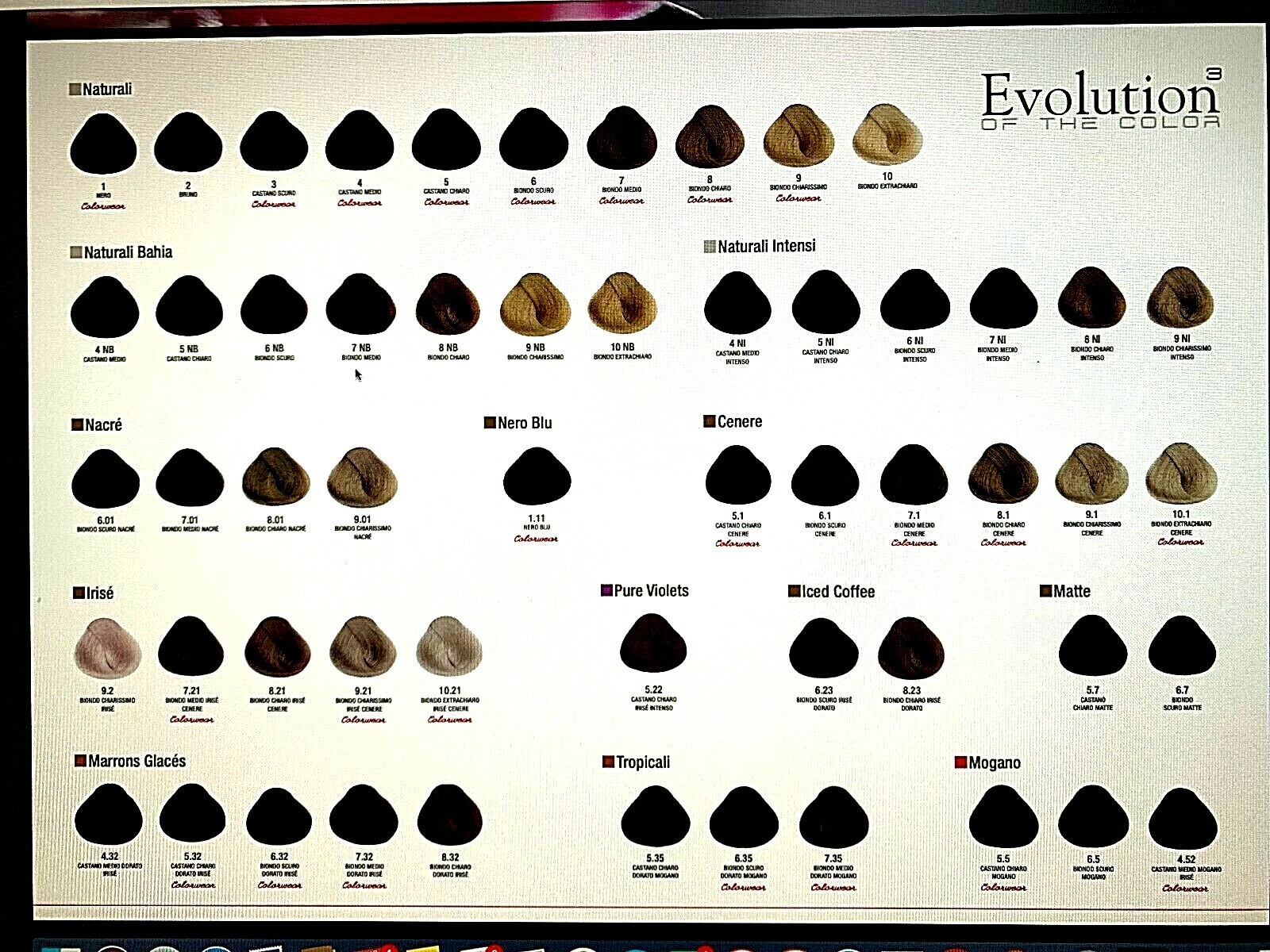 Alfaparf Evolution of the Color Permanent Coloring Cream 2.05 oz Pick Your Color