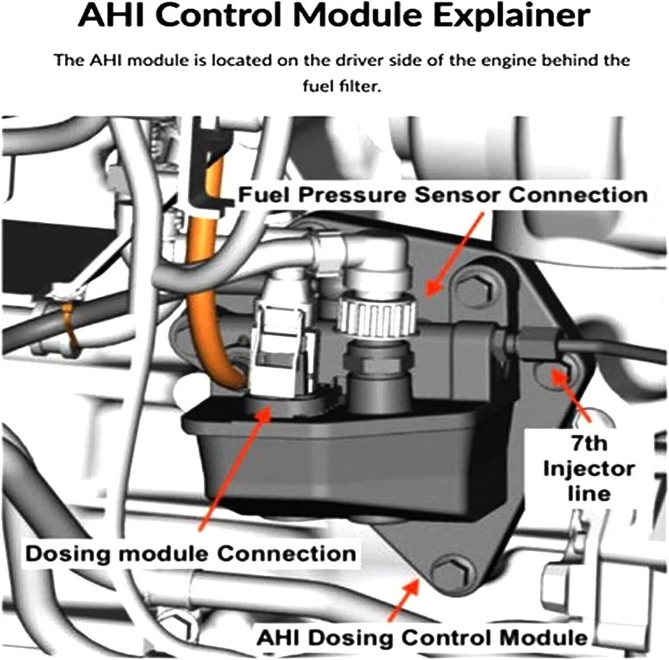 21534115 23185531 OEM AHI Dosing Module for Volvo VAH & MACK 2012-2017 21870