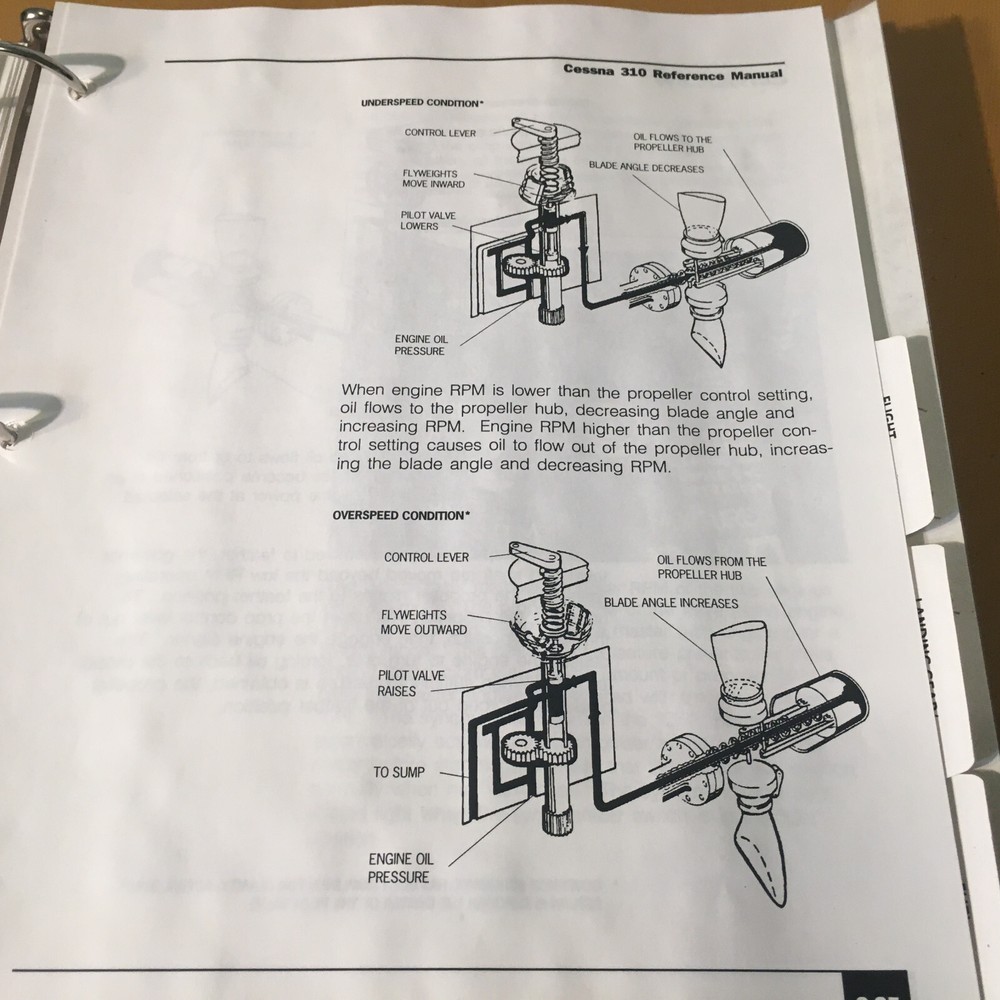 Cessna 310 Reference Manual