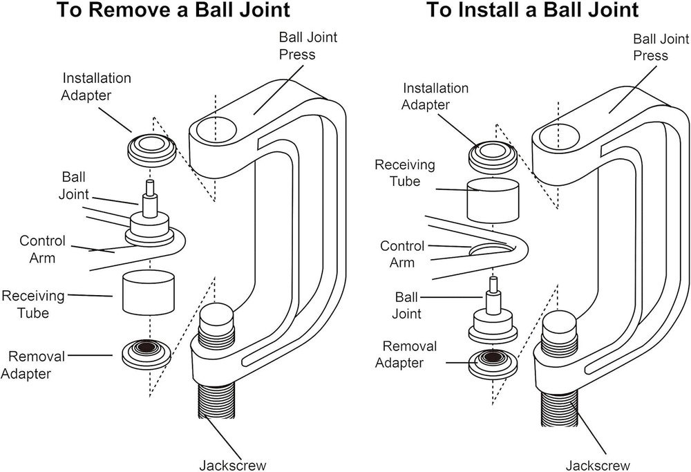 Ball Joint Press U-Joint Removal Tool Bundle Blind Hole Collet Bearing Puller Se