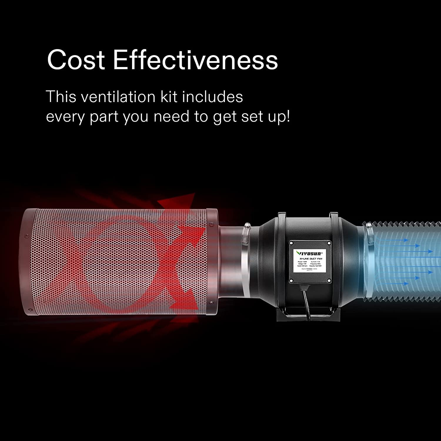 VIVOSUN 6" 390CFM Inline Fan w/ Speed Controller Carbon Filter 8Ft Ducting