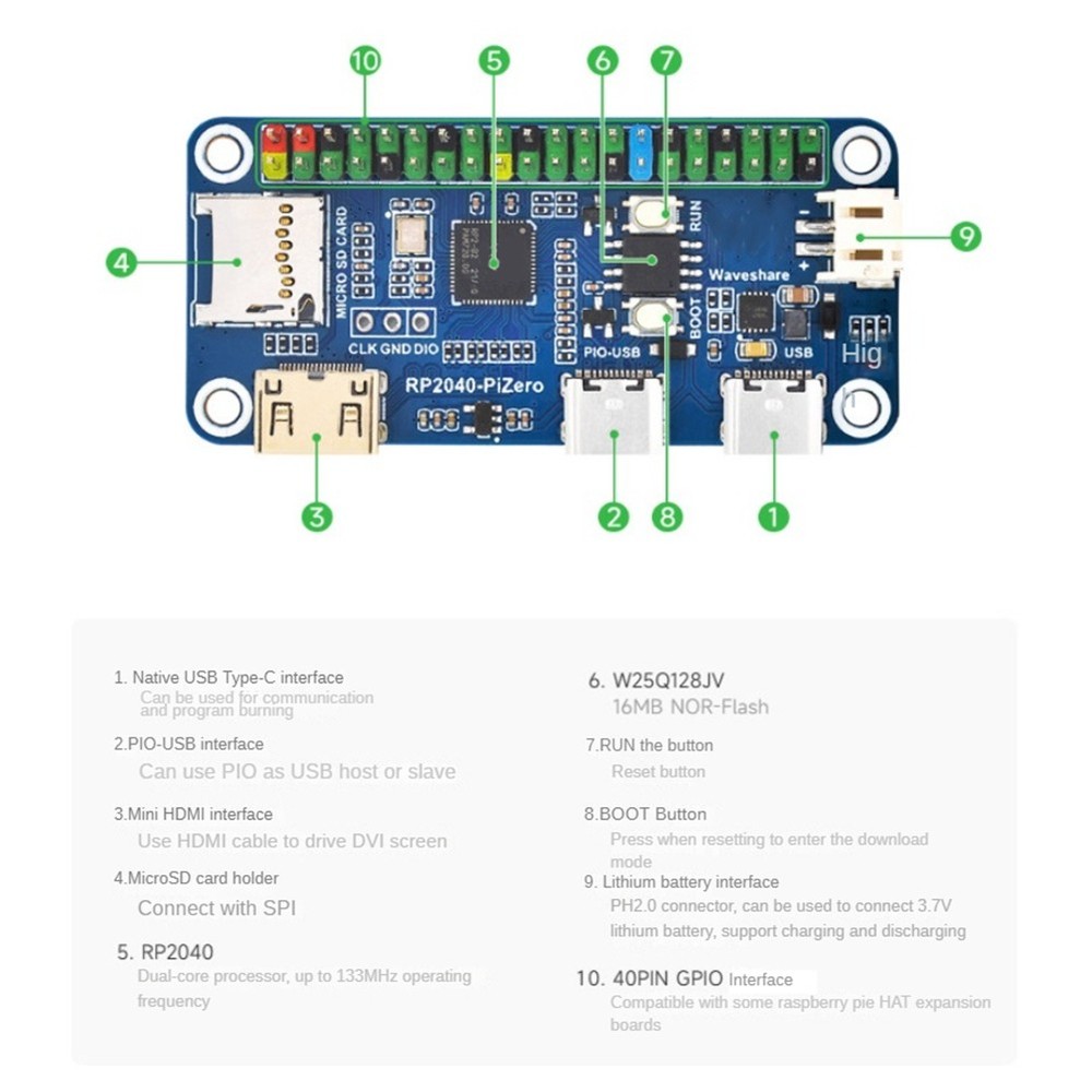 RP2040 Pizero Development Board Based on the RP2040 Dual Core Processor 9762