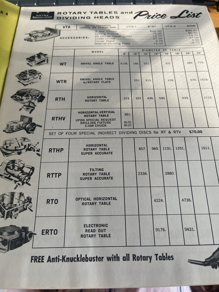 Neise Modern Tools Precision Rotary Tables, Angle Work Tables etc. Catalog