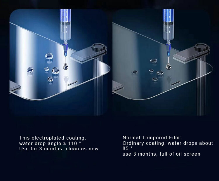 Tempered Glass Screen Protector Film For IRIVER Astell&Kern SP3000