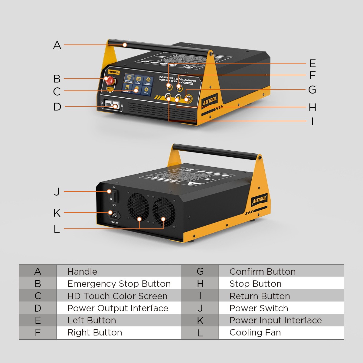 Reprogramming Power Supply ECU Battery Charger Stable +Trolley Cart Rolling Tool