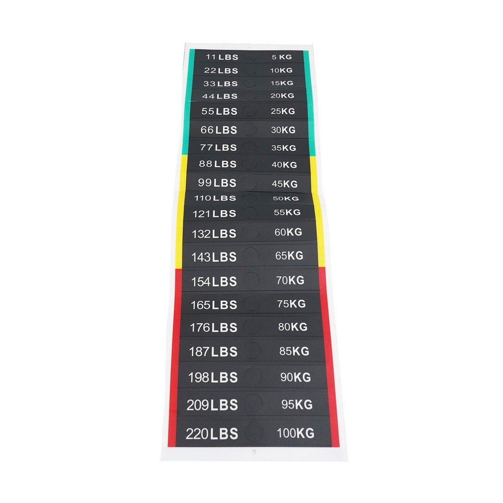 Clear and Visible Weight Identification Stickers for Effective Training