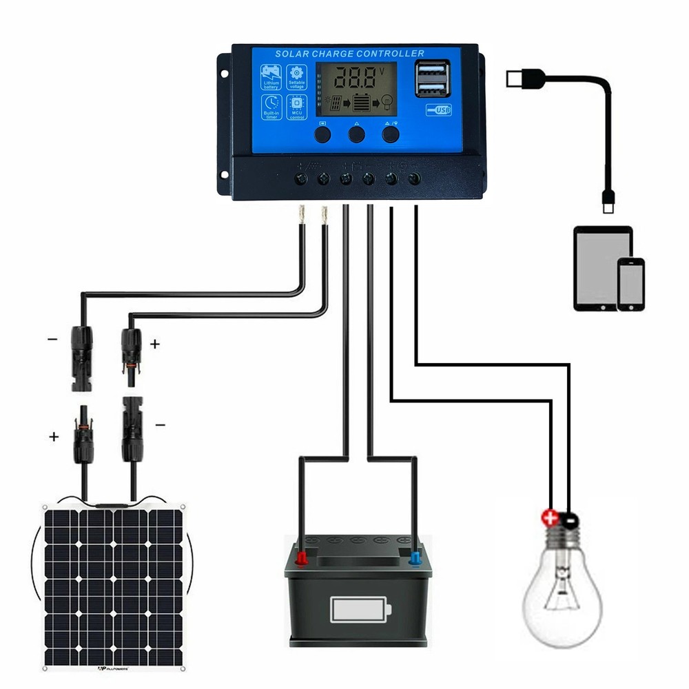 30A PWM Solar Panel Charge Controller 12/24V Auto LCD Display Dual USB Timer Set
