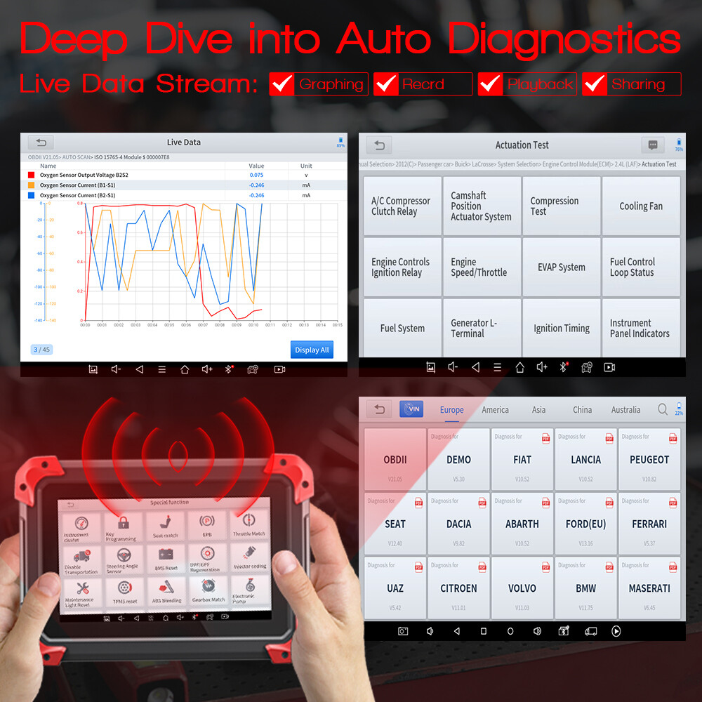 XTOOL Scanner D7 Auto Full Diagnostic Bidirectional Scan Key Programming Tool