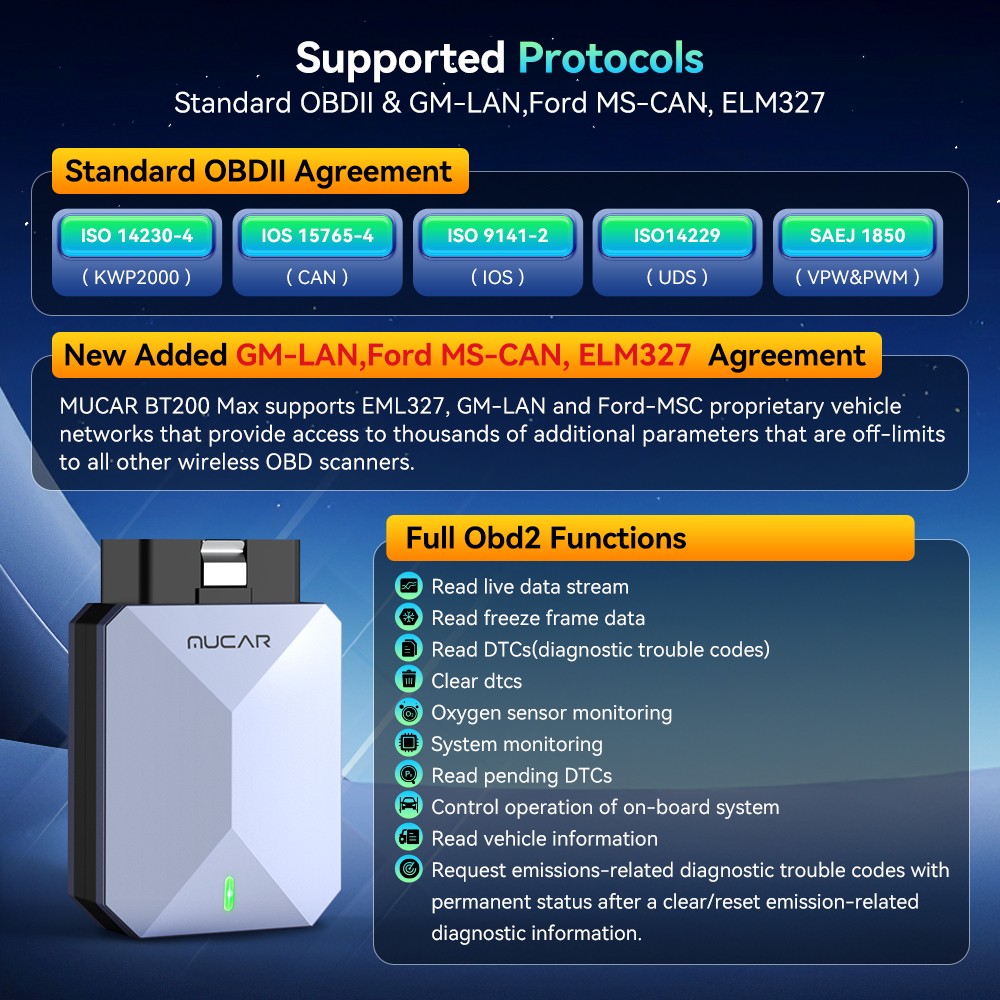 MUCAR BT200 MAX Car All System AI Diagnostic Tool 15 Reset OBD2 Scan Code Reader