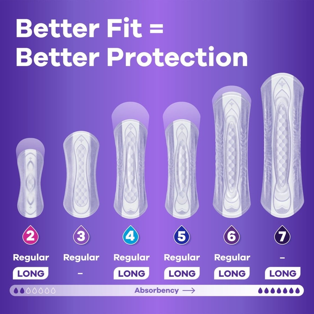 Always Discreet Incontinence Pads, Ultimate Extra Protect Absorbency, Regular