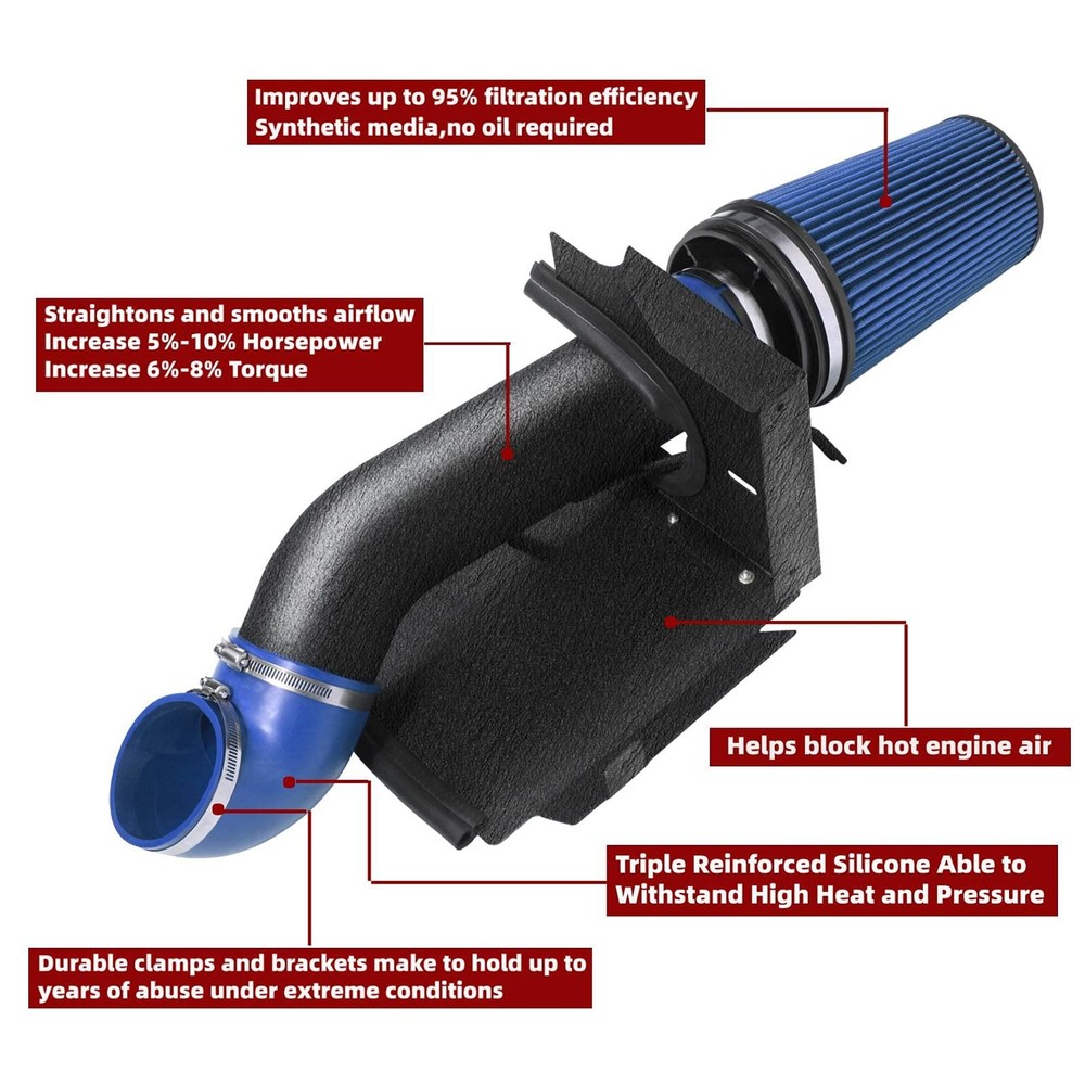 4 Inch Performance Cold Air Intake Filter Kit with Shield for Black & Blue