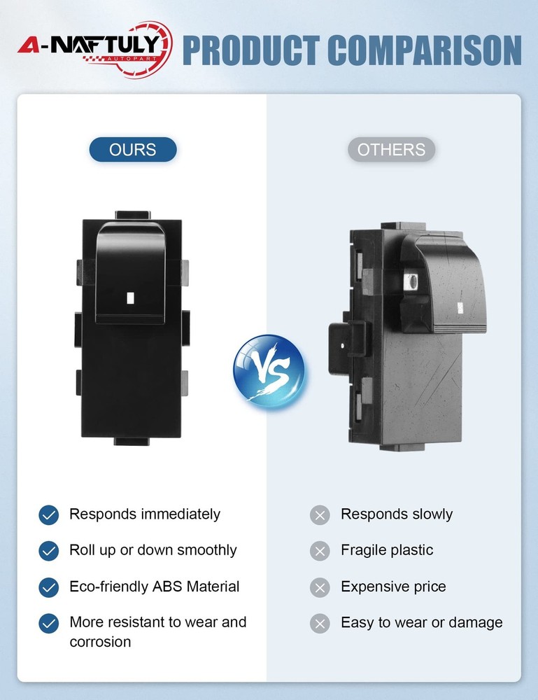 Power Window Switch Driver Side,Passenger Window Switches Compatible with 200...