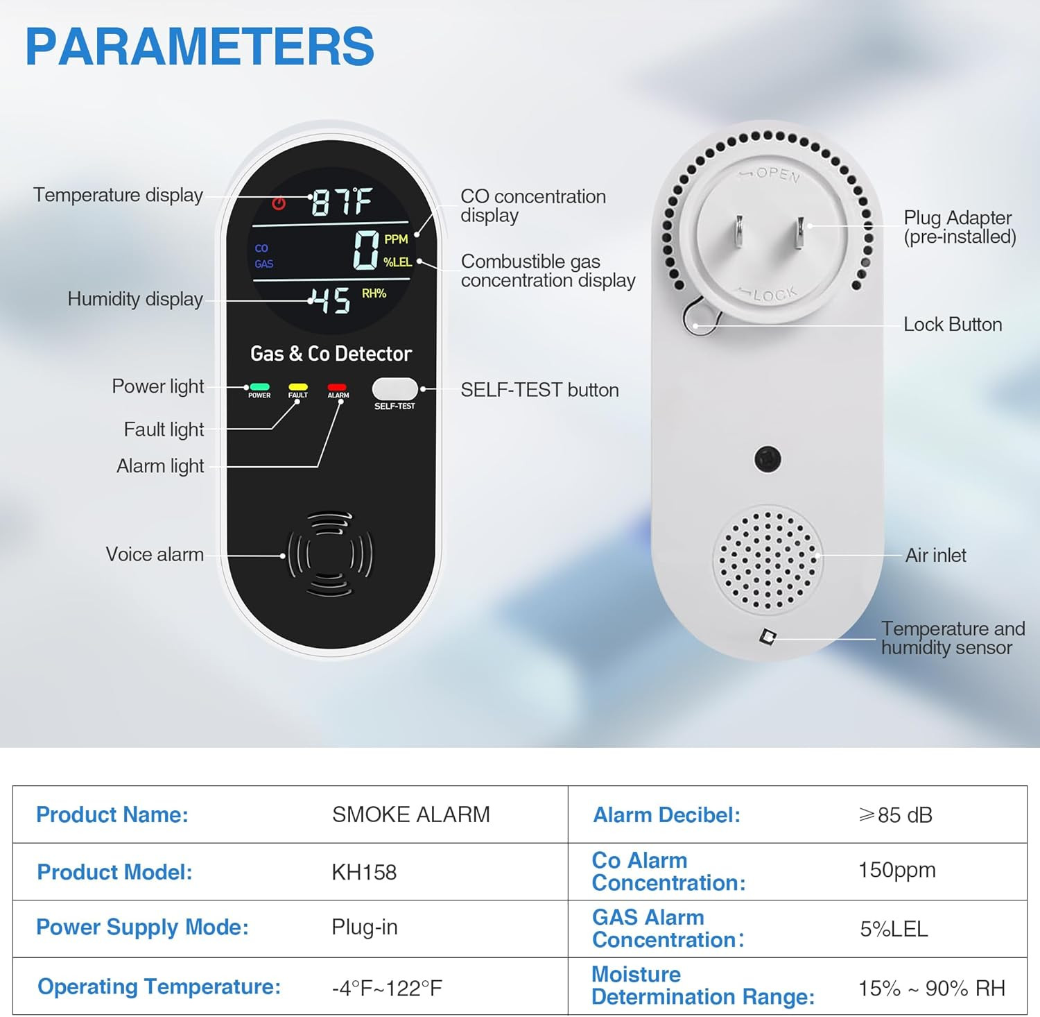 4-in-1 Portable Carbon Monoxide Detectors Plug in – Natural Gas Leak Detector, M