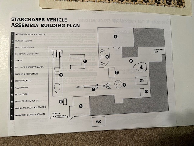Scarce - Starchaser FLOWN patch, etc with authenticity cert 7/20