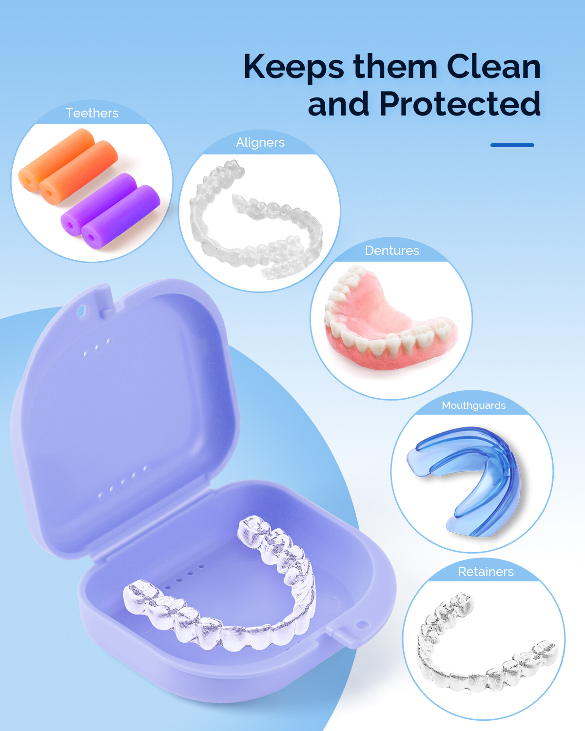 JMU Retainer Case with Vent Holes Storage Mouth Guard Case w/ Tight Snap Closure