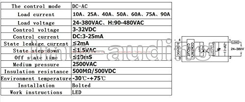 24V-380V 60A 250V SSR-60 DA Solid State 3-32V DC To AC Relay Module