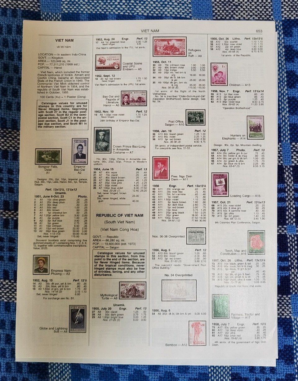 Complete VIETNAM Pages from 2024 Scott Stamp Catalogue